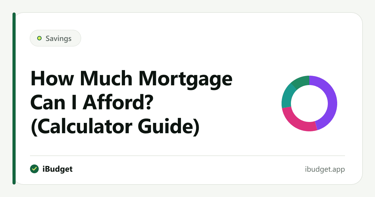Working out the maximum mortgage a monthly payment supports