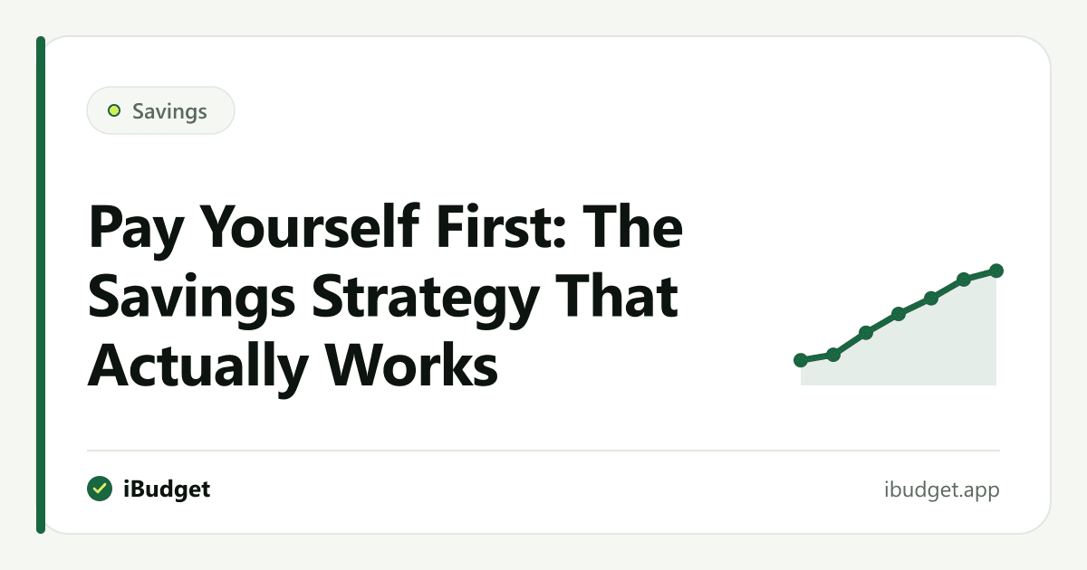 Piggy bank representing pay yourself first savings strategy